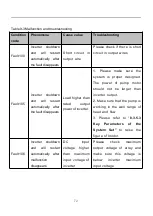 Предварительный просмотр 80 страницы Jntech JNP110KH-V3 User Manual