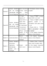 Предварительный просмотр 81 страницы Jntech JNP110KH-V3 User Manual