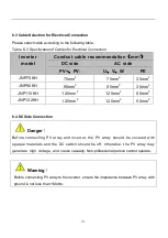 Предварительный просмотр 29 страницы Jntech JNP110KH User Manual