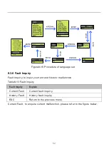 Предварительный просмотр 70 страницы Jntech JNP110KH User Manual