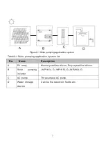 Предварительный просмотр 15 страницы Jntech JNP1K1L-G User Manual