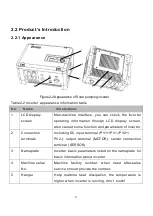 Предварительный просмотр 16 страницы Jntech JNP1K1L-G User Manual