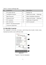 Предварительный просмотр 19 страницы Jntech JNP1K1L-G User Manual