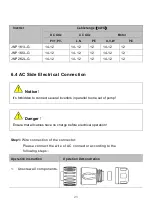 Предварительный просмотр 31 страницы Jntech JNP1K1L-G User Manual