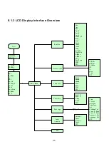 Предварительный просмотр 54 страницы Jntech JNP1K1L-G User Manual