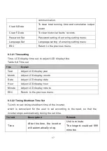 Предварительный просмотр 65 страницы Jntech JNP1K1L-G User Manual