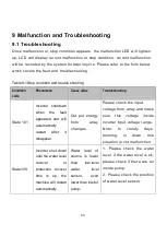 Предварительный просмотр 76 страницы Jntech JNP1K1L-G User Manual