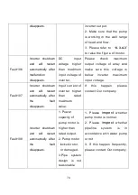 Предварительный просмотр 78 страницы Jntech JNP1K1L-G User Manual