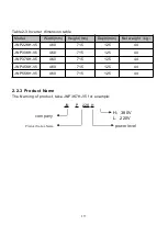 Предварительный просмотр 19 страницы Jntech JNP22KH-V5 User Manual