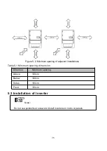 Предварительный просмотр 28 страницы Jntech JNP22KH-V5 User Manual