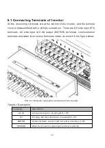 Предварительный просмотр 32 страницы Jntech JNP22KH-V5 User Manual