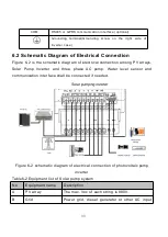 Предварительный просмотр 33 страницы Jntech JNP22KH-V5 User Manual