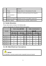 Предварительный просмотр 34 страницы Jntech JNP22KH-V5 User Manual