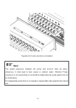 Предварительный просмотр 36 страницы Jntech JNP22KH-V5 User Manual