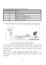 Предварительный просмотр 46 страницы Jntech JNP22KH-V5 User Manual