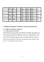 Предварительный просмотр 52 страницы Jntech JNP22KH-V5 User Manual