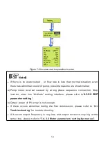 Предварительный просмотр 54 страницы Jntech JNP22KH-V5 User Manual