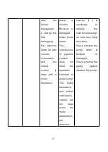 Предварительный просмотр 87 страницы Jntech JNP22KH-V5 User Manual