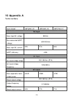 Предварительный просмотр 94 страницы Jntech JNP22KH-V5 User Manual