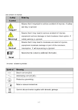 Предварительный просмотр 4 страницы Jntech JNP22KH User Manual