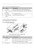 Предварительный просмотр 15 страницы Jntech JNP22KH User Manual