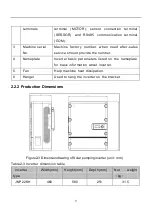 Предварительный просмотр 16 страницы Jntech JNP22KH User Manual