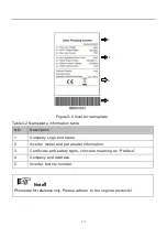 Предварительный просмотр 20 страницы Jntech JNP22KH User Manual