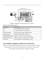 Предварительный просмотр 29 страницы Jntech JNP22KH User Manual