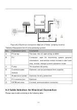 Предварительный просмотр 30 страницы Jntech JNP22KH User Manual