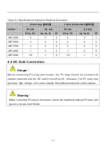 Предварительный просмотр 31 страницы Jntech JNP22KH User Manual