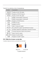 Предварительный просмотр 38 страницы Jntech JNP22KH User Manual