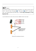 Предварительный просмотр 39 страницы Jntech JNP22KH User Manual