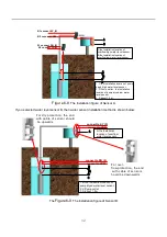 Предварительный просмотр 40 страницы Jntech JNP22KH User Manual