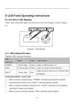 Предварительный просмотр 54 страницы Jntech JNP22KH User Manual