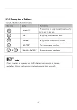 Предварительный просмотр 55 страницы Jntech JNP22KH User Manual