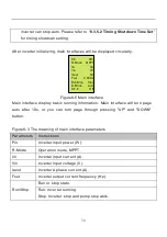 Предварительный просмотр 58 страницы Jntech JNP22KH User Manual