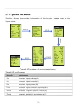 Предварительный просмотр 60 страницы Jntech JNP22KH User Manual