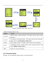 Предварительный просмотр 65 страницы Jntech JNP22KH User Manual