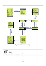 Предварительный просмотр 66 страницы Jntech JNP22KH User Manual