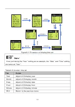 Предварительный просмотр 68 страницы Jntech JNP22KH User Manual