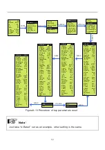 Предварительный просмотр 70 страницы Jntech JNP22KH User Manual