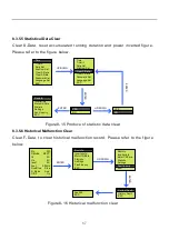 Предварительный просмотр 75 страницы Jntech JNP22KH User Manual