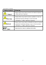 Предварительный просмотр 4 страницы Jntech JNP2K2L-V5 User Manual