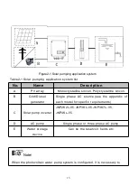 Предварительный просмотр 15 страницы Jntech JNP2K2L-V5 User Manual