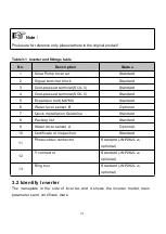 Предварительный просмотр 21 страницы Jntech JNP2K2L-V5 User Manual