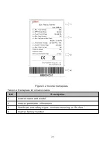 Предварительный просмотр 22 страницы Jntech JNP2K2L-V5 User Manual