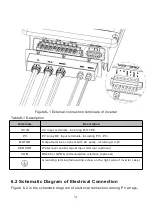 Предварительный просмотр 31 страницы Jntech JNP2K2L-V5 User Manual