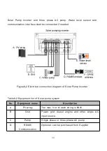 Предварительный просмотр 32 страницы Jntech JNP2K2L-V5 User Manual