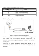 Предварительный просмотр 47 страницы Jntech JNP2K2L-V5 User Manual