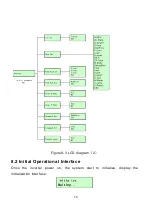 Предварительный просмотр 58 страницы Jntech JNP2K2L-V5 User Manual